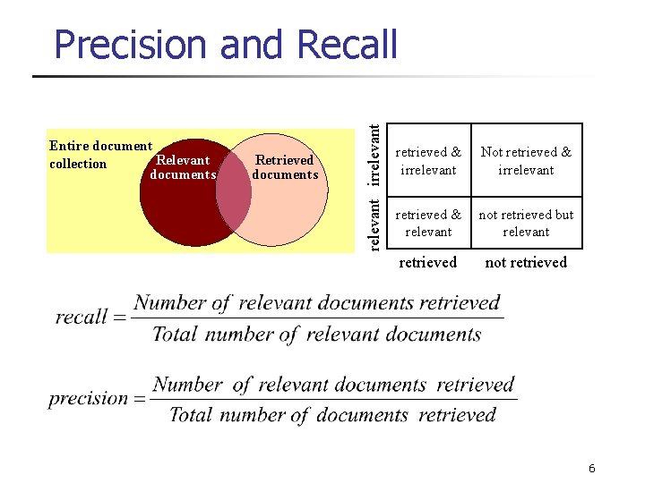 Entire document Relevant collection documents Retrieved documents relevant irrelevant Precision and Recall retrieved &