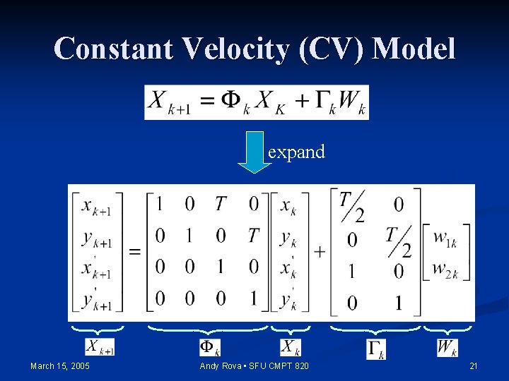 Constant Velocity (CV) Model expand March 15, 2005 Andy Rova • SFU CMPT 820