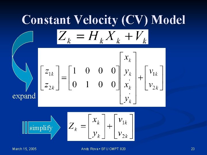 Constant Velocity (CV) Model expand simplify March 15, 2005 Andy Rova • SFU CMPT