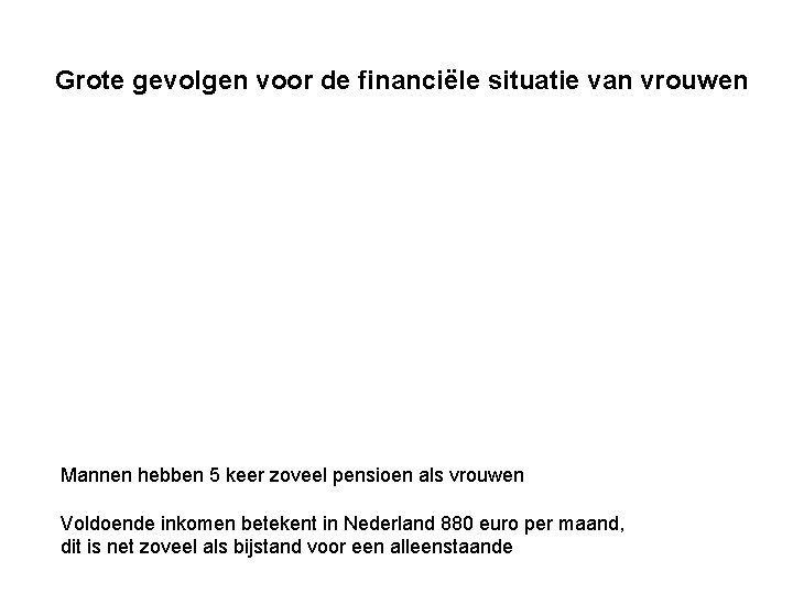 Grote gevolgen voor de financiële situatie van vrouwen Mannen hebben 5 keer zoveel pensioen