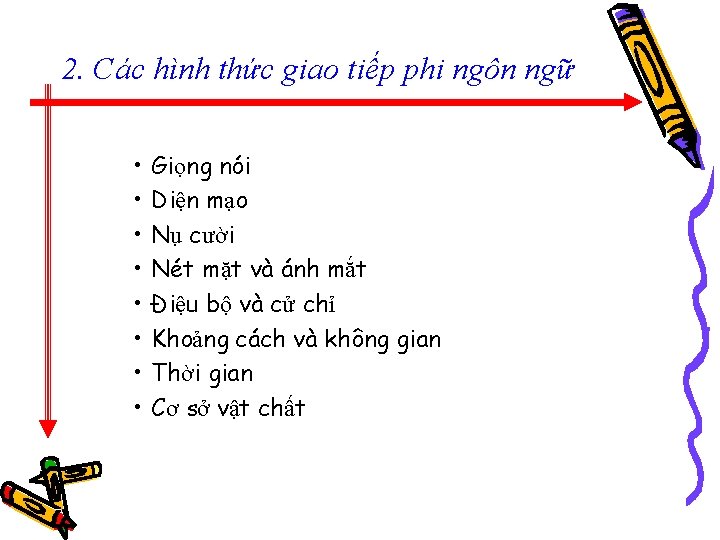 2. Các hình thức giao tiếp phi ngôn ngữ • • Giọng nói Diện