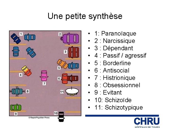 Une petite synthèse • • • 1: Paranoïaque 2 : Narcissique 3 : Dépendant