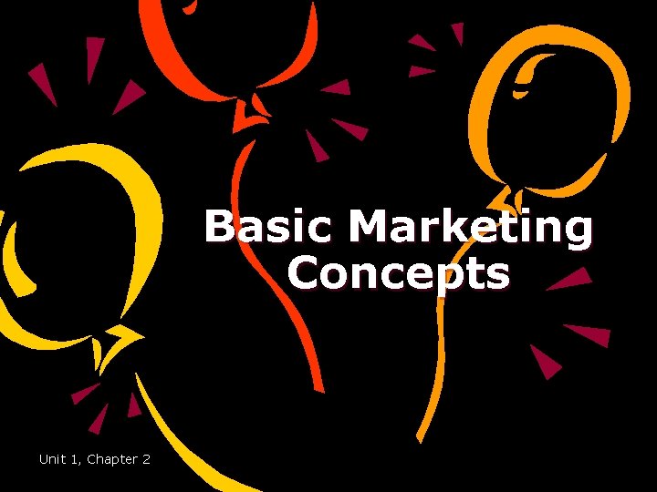 Basic Marketing Concepts Unit 1, Chapter 2 