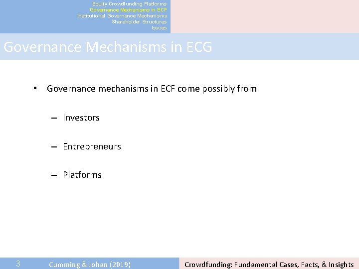Equity Crowdfunding Platforms Governance Mechanisms in ECF Institutional Governance Mechanisms Shareholder Structures Issues Governance