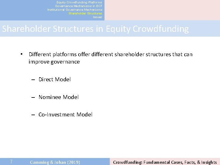 Equity Crowdfunding Platforms Governance Mechanisms in ECF Institutional Governance Mechanisms Shareholder Structures Issues Shareholder