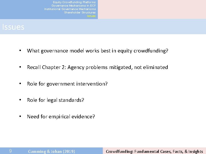 Equity Crowdfunding Platforms Governance Mechanisms in ECF Institutional Governance Mechanisms Shareholder Structures Issues •