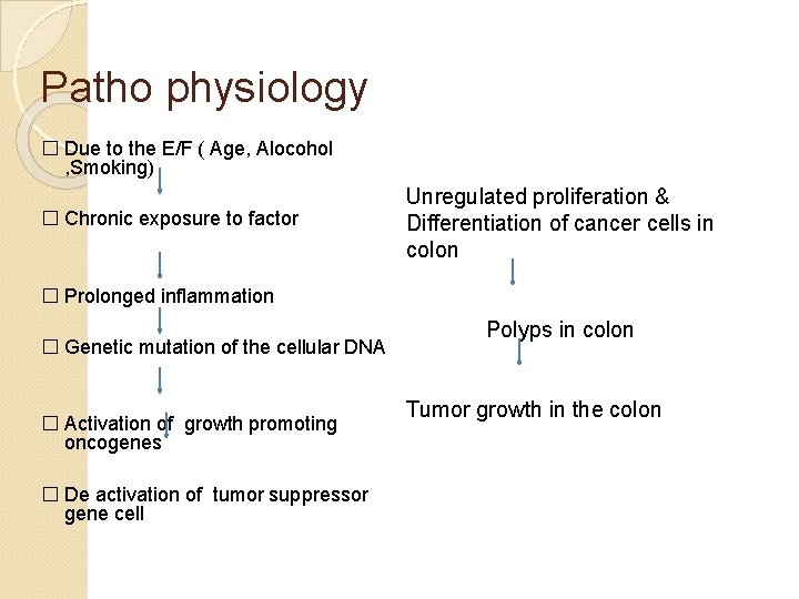 Patho physiology � Due to the E/F ( Age, Alocohol , Smoking) � Chronic