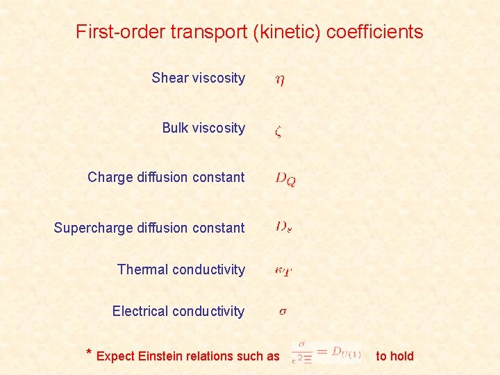 First-order transport (kinetic) coefficients Shear viscosity Bulk viscosity Charge diffusion constant Supercharge diffusion constant