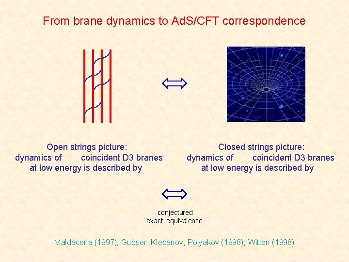 From brane dynamics to Ad. S/CFT correspondence Open strings picture: dynamics of coincident D