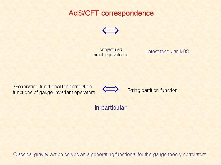 Ad. S/CFT correspondence conjectured exact equivalence Generating functional for correlation functions of gauge-invariant operators