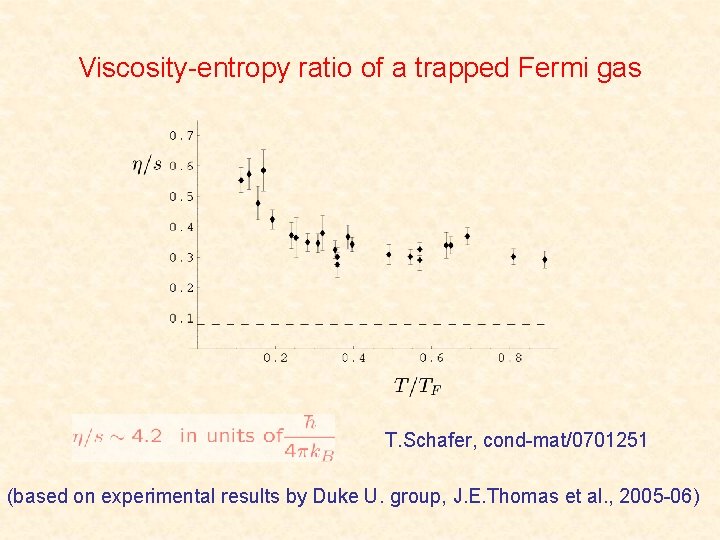 Viscosity-entropy ratio of a trapped Fermi gas T. Schafer, cond-mat/0701251 (based on experimental results