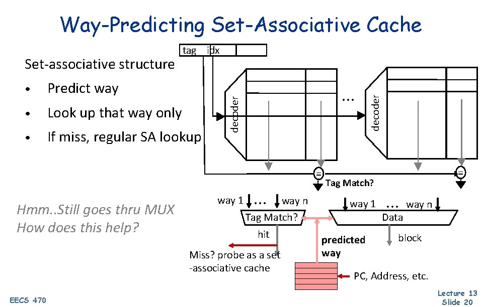 Way-Predicting Set-Associative Cache Predict way • Look up that way only • If miss,