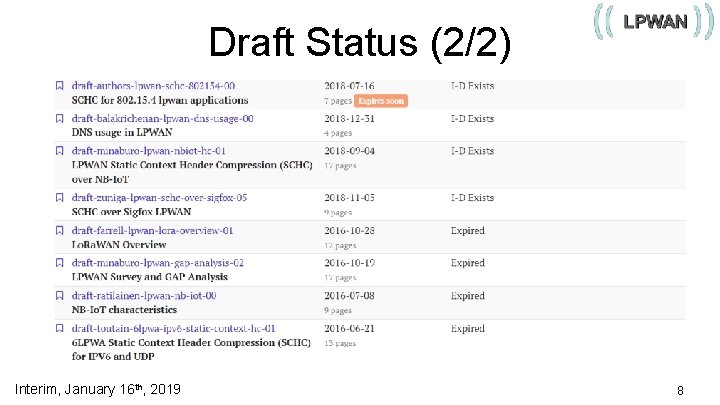 Draft Status (2/2) Interim, January 16 th, 2019 8 