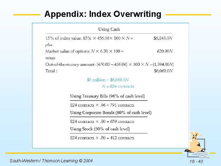 Appendix: Index Overwriting South-Western / Thomson Learning © 2004 18 - 40 