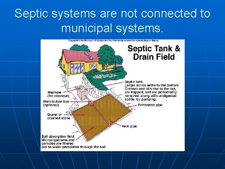 Septic systems are not connected to municipal systems. 