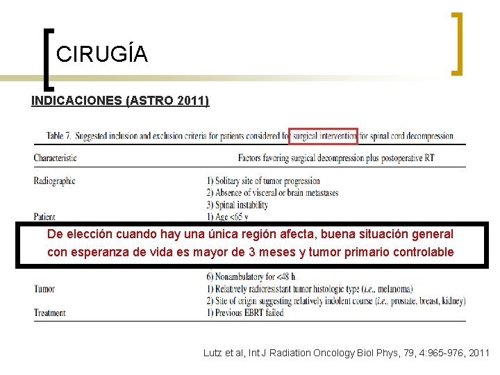CIRUGÍA INDICACIONES (ASTRO 2011) De elección cuando hay una única región afecta, buena situación