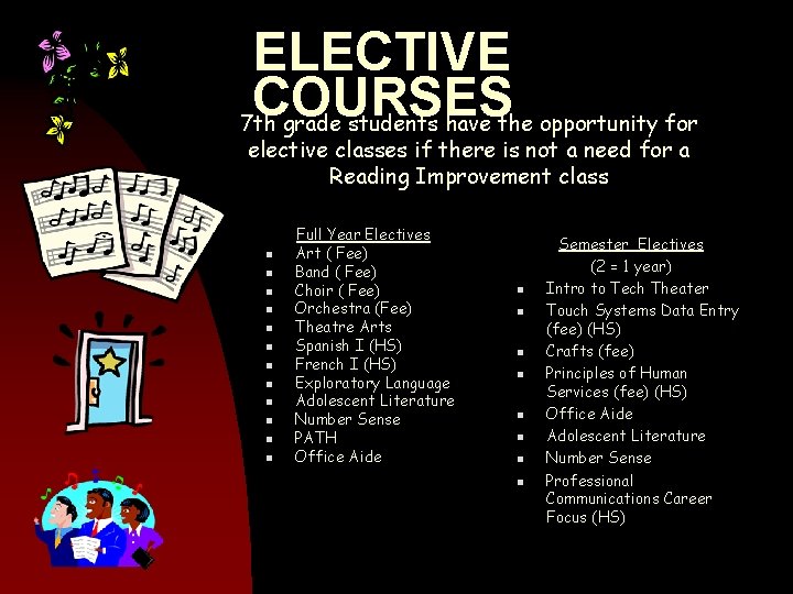 ELECTIVE COURSES 7 th grade students have the opportunity for elective classes if there