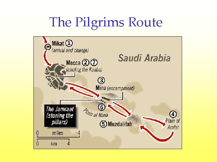 The Pilgrims Route 