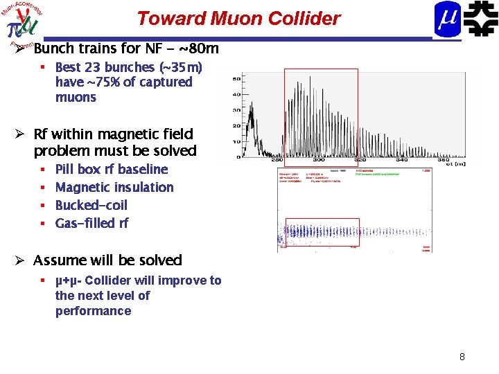 Toward Muon Collider Ø Bunch trains for NF - ~80 m § Best 23