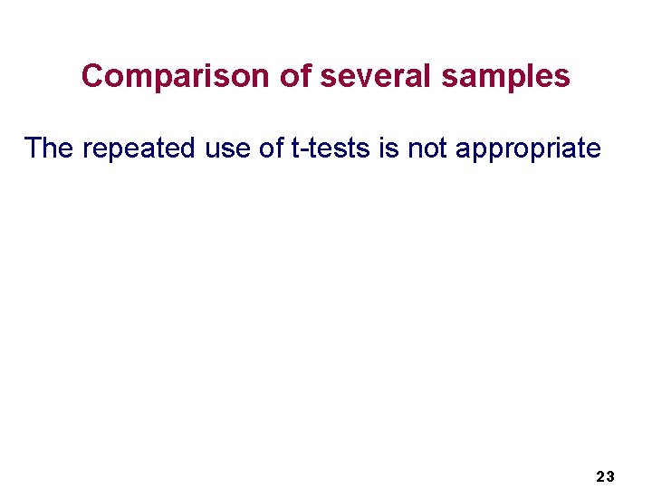 Comparison of several samples The repeated use of t-tests is not appropriate 23 