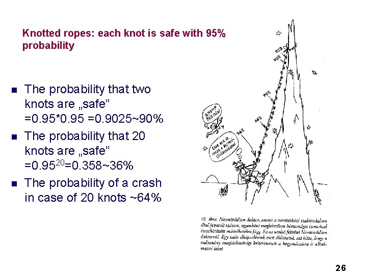 Knotted ropes: each knot is safe with 95% probability n n n The probability