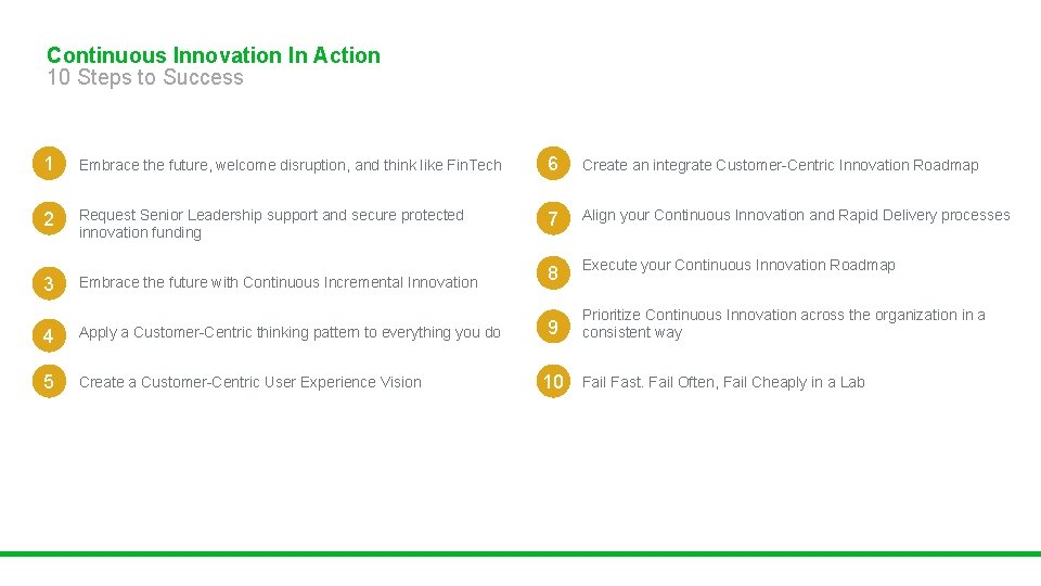Continuous Innovation In Action 10 Steps to Success 1 Embrace the future, welcome disruption,