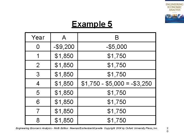 Example 5 Year 0 1 2 A -$9, 200 $1, 850 B -$5, 000
