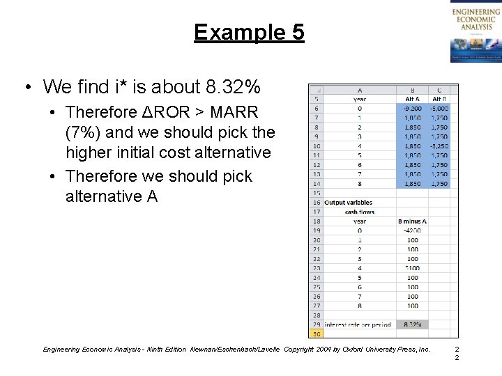 Example 5 • We find i* is about 8. 32% • Therefore ΔROR >