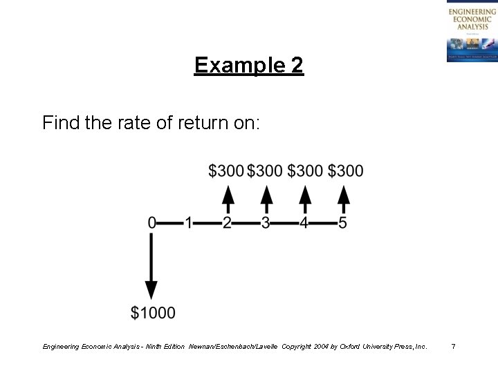 Example 2 Find the rate of return on: Engineering Economic Analysis - Ninth Edition