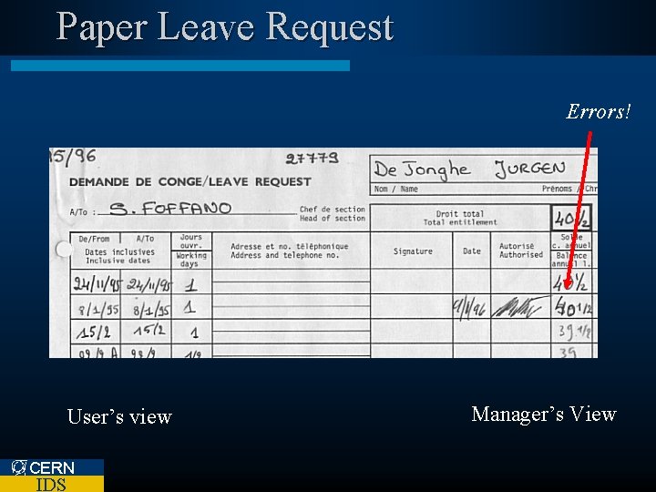 Paper Leave Request Errors! User’s view CERN IDS Manager’s View 