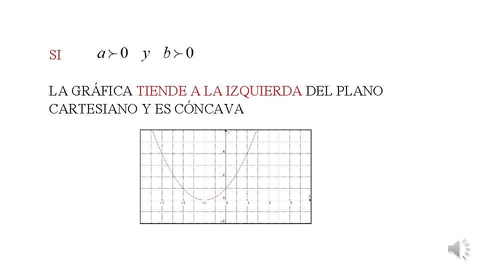 SI LA GRÁFICA TIENDE A LA IZQUIERDA DEL PLANO CARTESIANO Y ES CÓNCAVA 