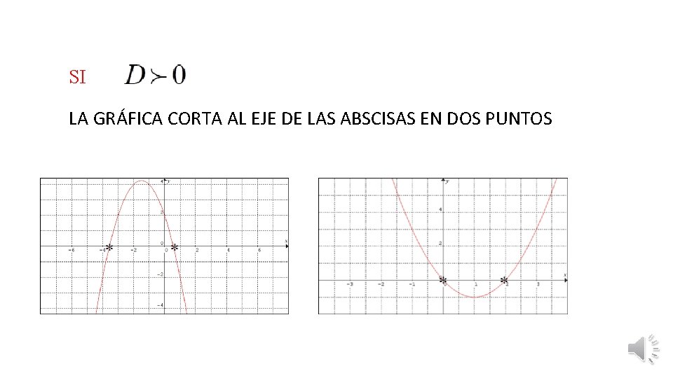 SI LA GRÁFICA CORTA AL EJE DE LAS ABSCISAS EN DOS PUNTOS 