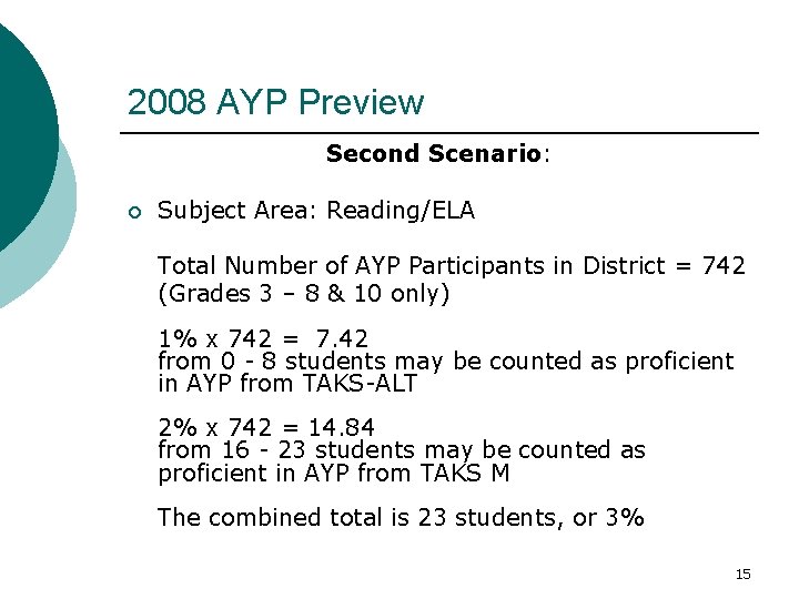 2008 AYP Preview Second Scenario: ¡ Subject Area: Reading/ELA Total Number of AYP Participants