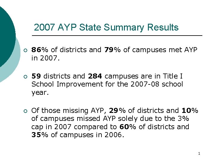 2007 AYP State Summary Results ¡ 86% of districts and 79% of campuses met