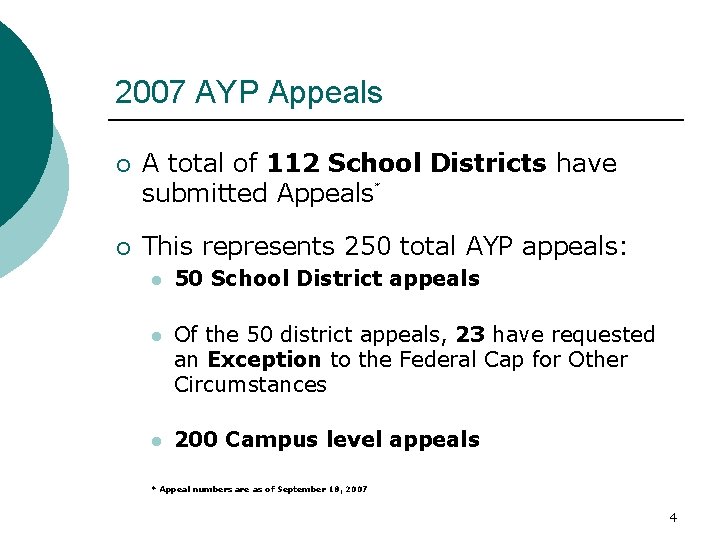 2007 AYP Appeals ¡ A total of 112 School Districts have submitted Appeals ¡