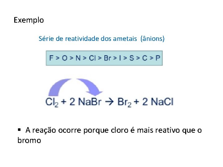 Exemplo Série de reatividade dos ametais (ânions) § A reação ocorre porque cloro é