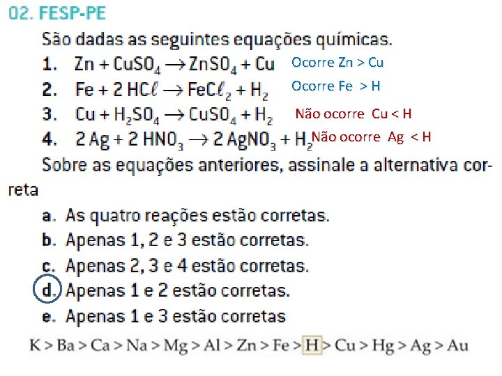 Ocorre Zn > Cu Ocorre Fe > H Não ocorre Cu < H Não