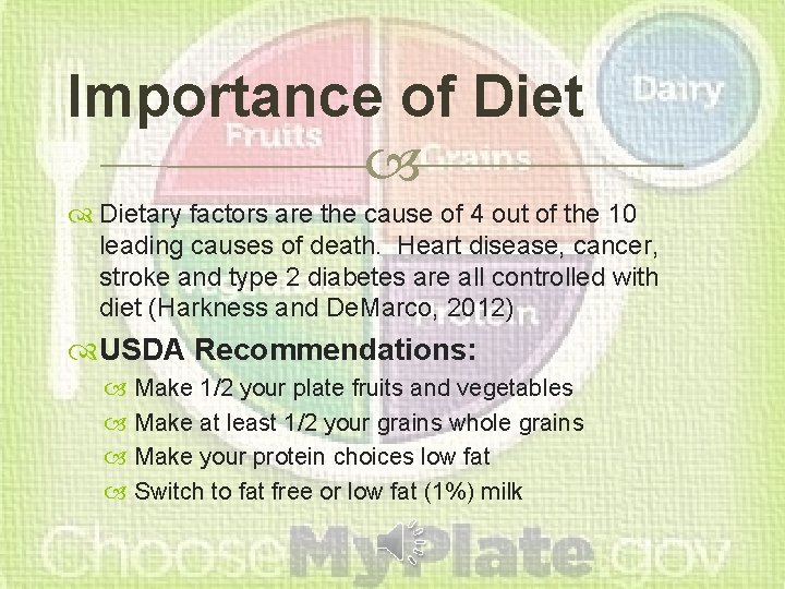 Importance of Dietary factors are the cause of 4 out of the 10 leading