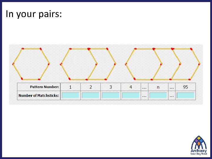 In your pairs: 