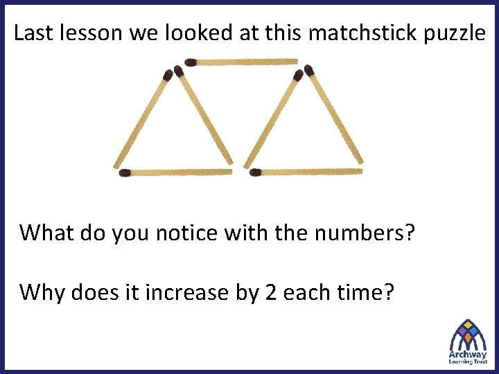 Last lesson we looked at this matchstick puzzle What do you notice with the