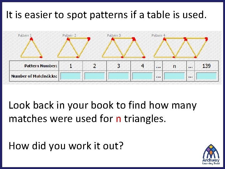 It is easier to spot patterns if a table is used. Look back in