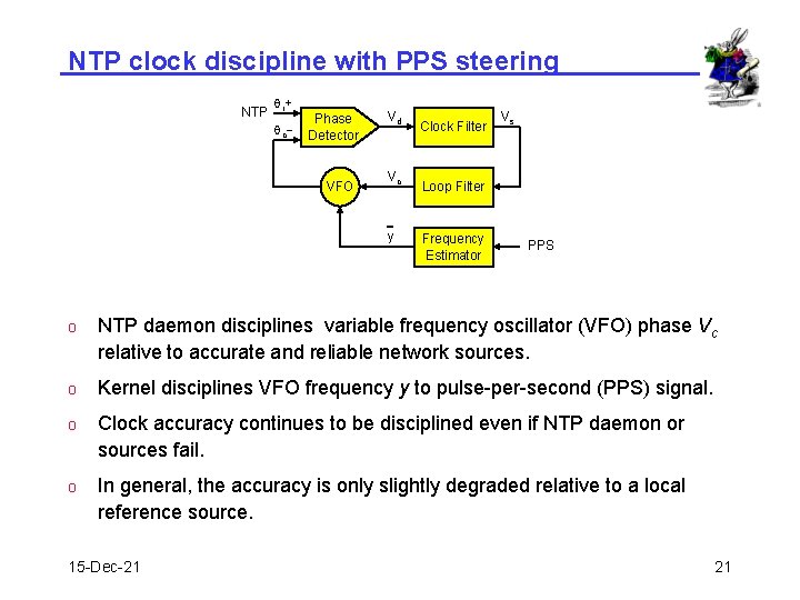 NTP clock discipline with PPS steering NTP qr+ qo- Phase Detector VFO Vd Vc