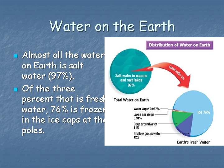 Water on the Earth n n Almost all the water on Earth is salt