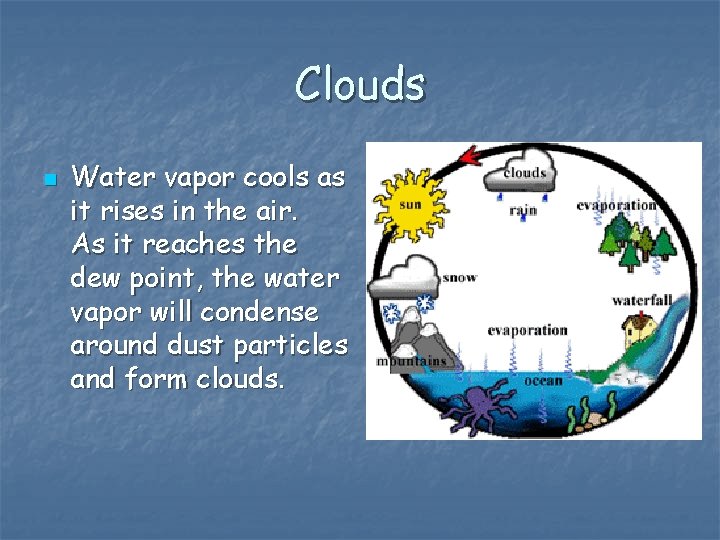 Clouds n Water vapor cools as it rises in the air. As it reaches
