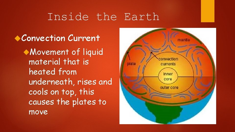 Inside the Earth Convection Current Movement of liquid material that is heated from underneath,