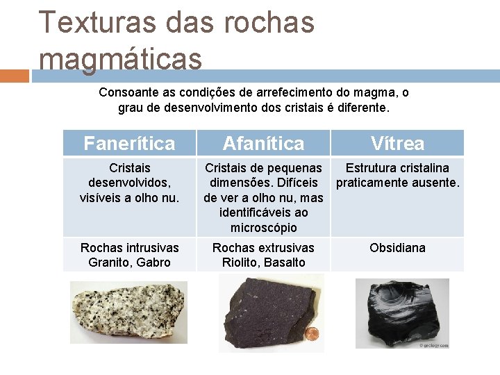 Texturas das rochas magmáticas Consoante as condições de arrefecimento do magma, o grau de