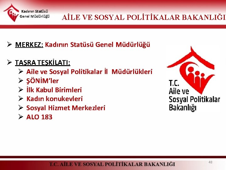 Kadının Statüsü Genel Müdürlüğü AİLE VE SOSYAL POLİTİKALAR BAKANLIĞI Ø MERKEZ: Kadının Statüsü Genel