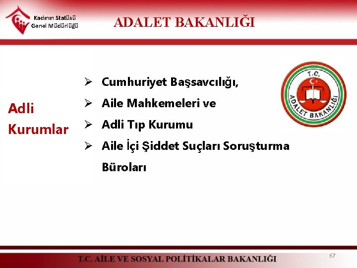 Kadının Statüsü Genel Müdürlüğü ADALET BAKANLIĞI Ø Cumhuriyet Başsavcılığı, Adli Kurumlar Ø Aile Mahkemeleri