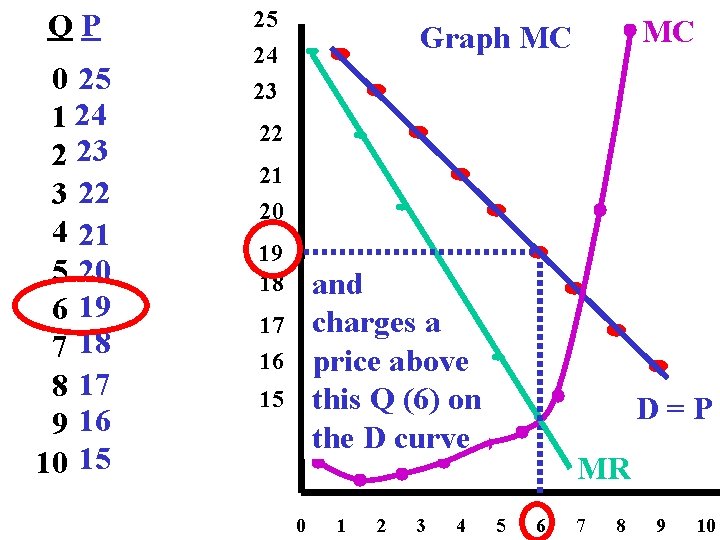 QTC P MC 25 0 40 > 10 50 1 24 > 8 58 QTC P MC 25 0 40 > 10 50 1 24 > 8 58