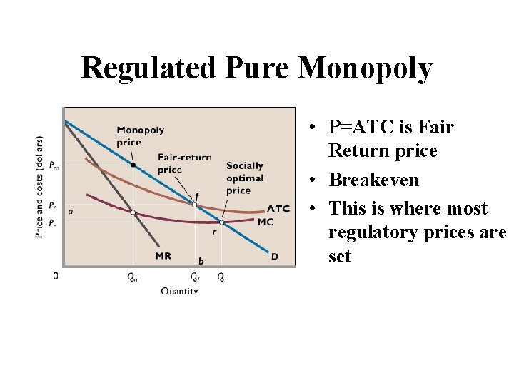 Regulated Pure Monopoly • P=ATC is Fair Return price • Breakeven • This is Regulated Pure Monopoly • P=ATC is Fair Return price • Breakeven • This is